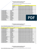 Daftar Peserta Klarifikasi Ijasah PLPG Tahun 2012 Rayon Unej