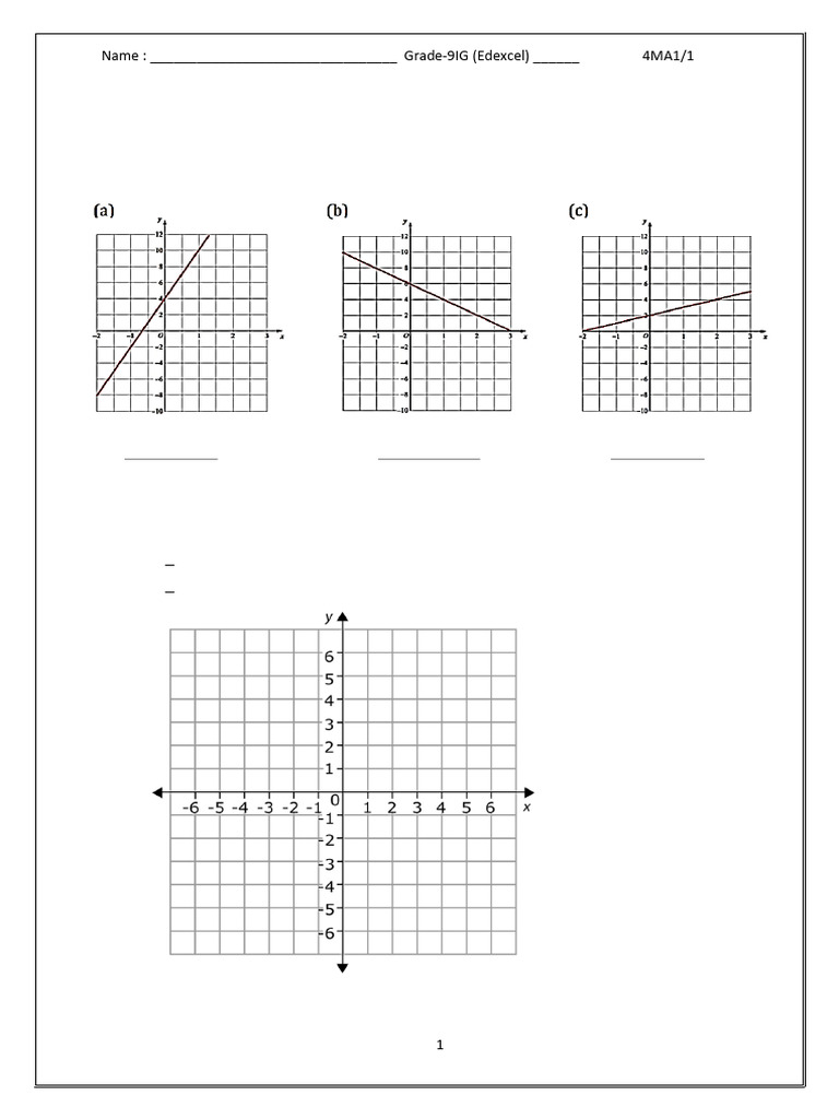 Graph+-1+and+2 | PDF | Line (Geometry) | Mathematical Objects