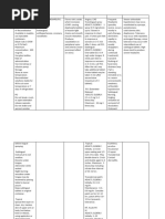 Invicorp Injection: Usage and Safety Guide | PDF | Syringe | Dose ...