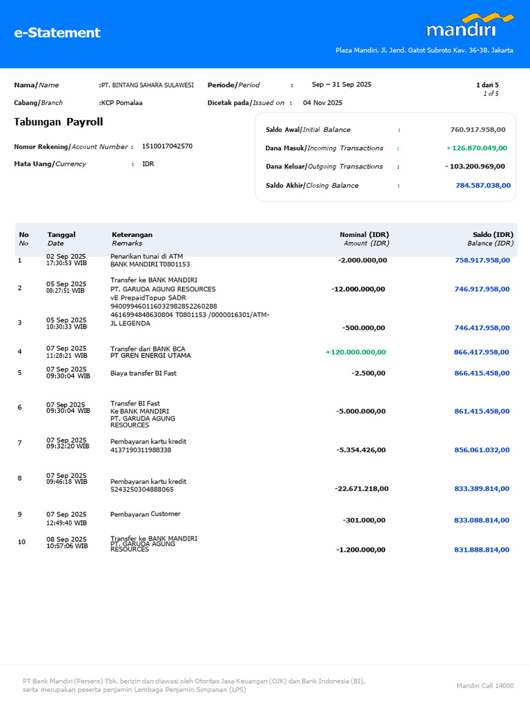 e-Statement Bank Mandiri September 2025 | PDF