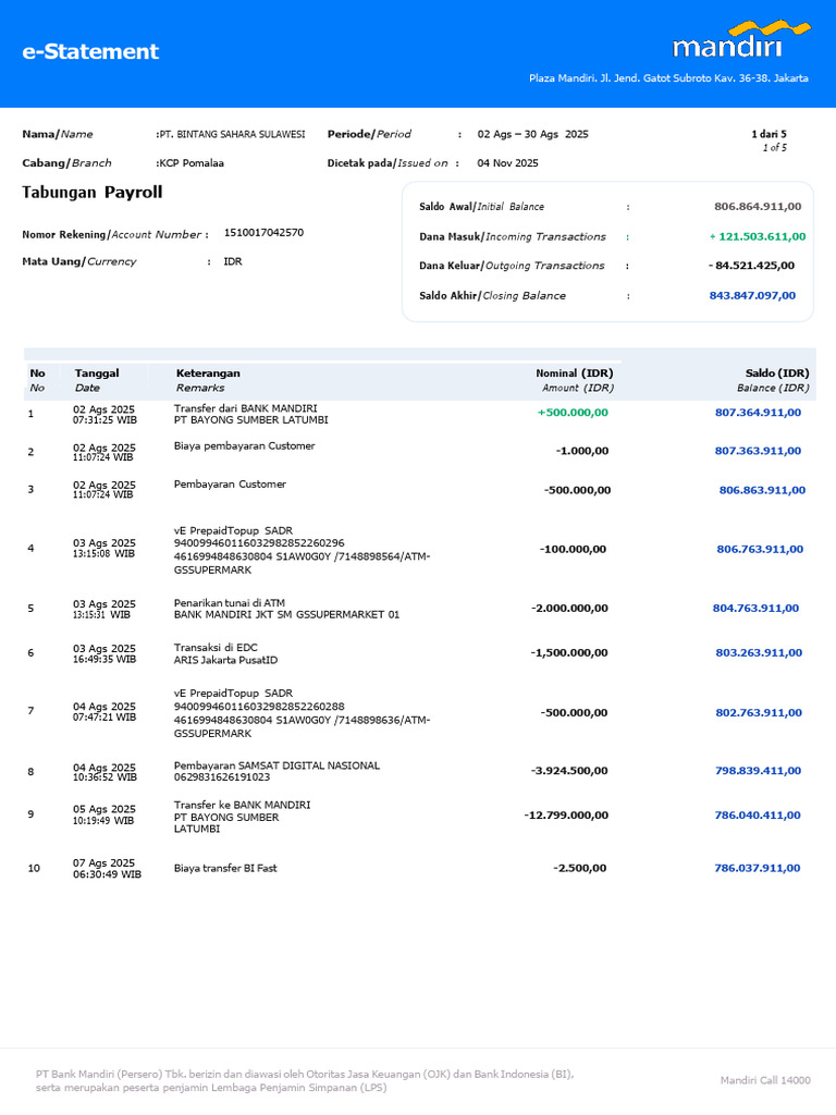e-Statement Bank Mandiri Agustus 2025 | PDF