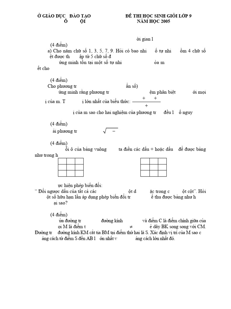 Thanh Pho | PDF