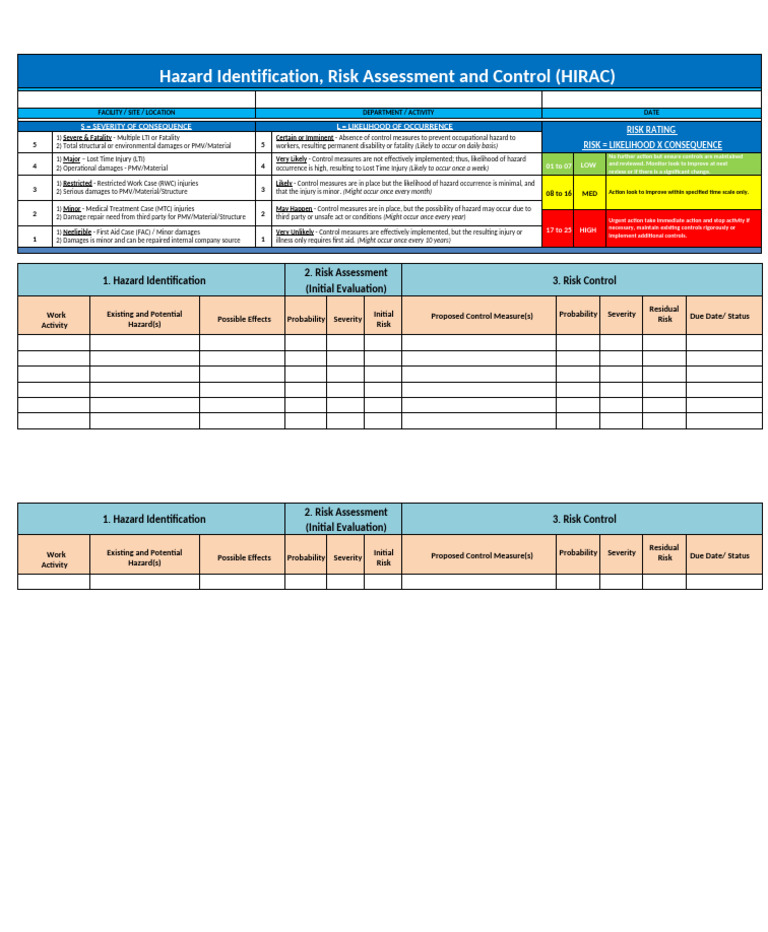 Hirac Form | PDF | Risk | Hazards