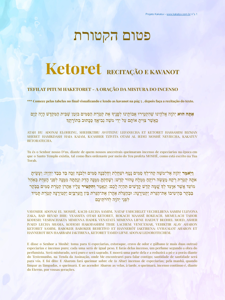 Recitação e Kavanot do Ketoret | PDF