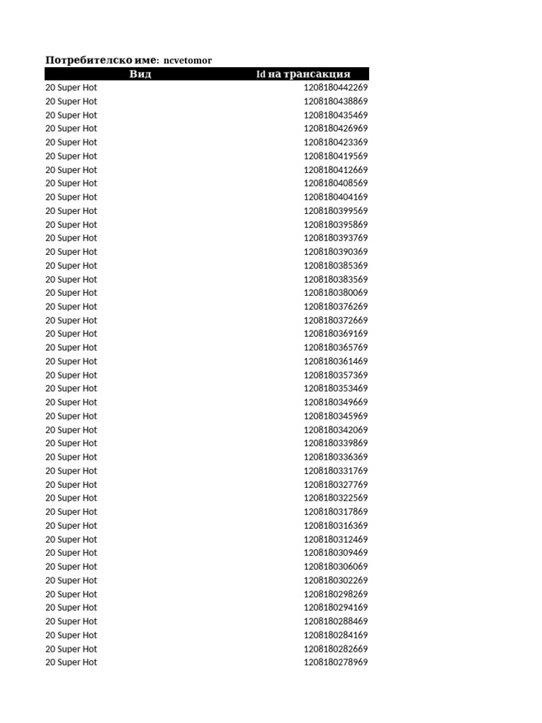 Transactions 1761780406692 | PDF