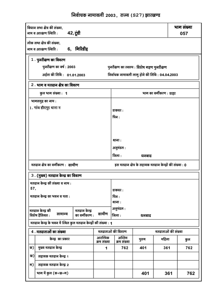 Electoral Roll 2003 | PDF