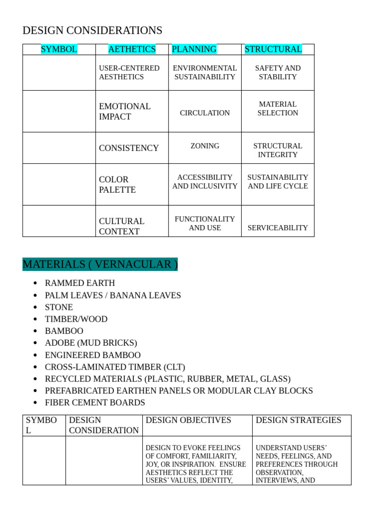 Key Design Considerations for Sustainability | PDF | Safety | Life ...