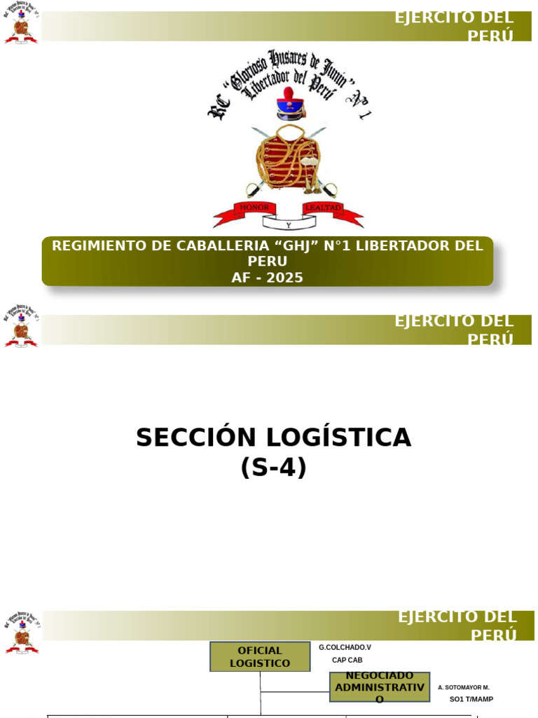 Logística y Mantenimiento RC “GHJ” N°1 | PDF | Militar | Logística