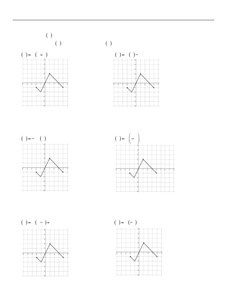 Precalculus Transformations Review Guide | PDF | Function (Mathematics ...