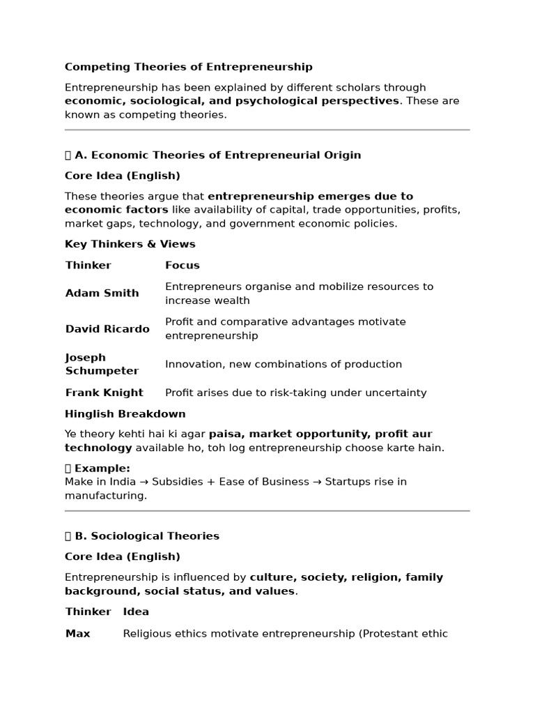 Competing Theories of Entrepreneurship | PDF | Entrepreneurship ...