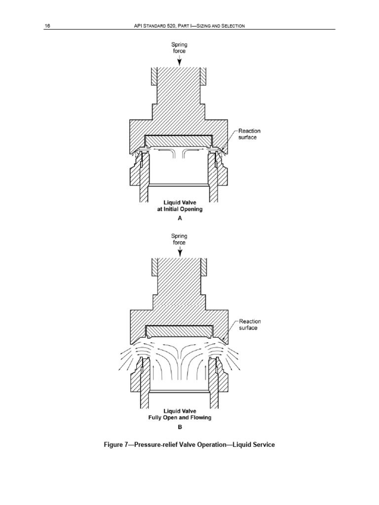 API 520 Part I: Sizing Pressure-Relief Valves | PDF
