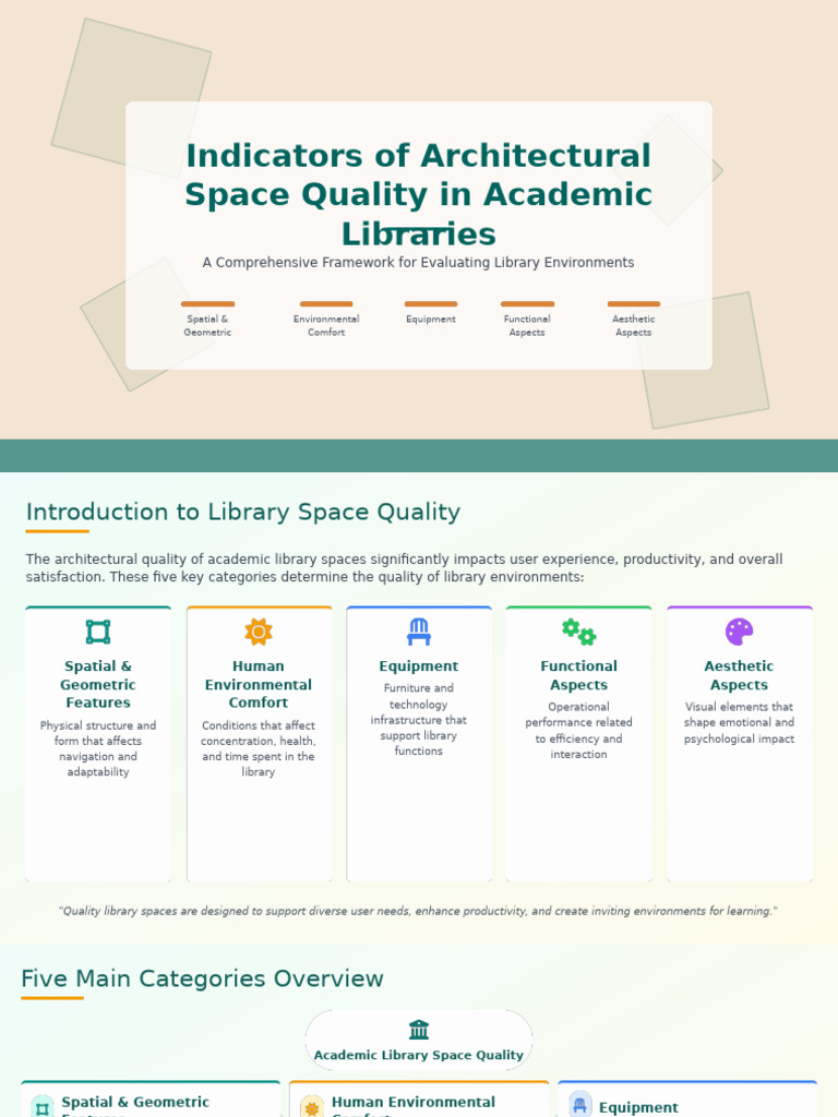 Evaluating Academic Library Space Quality | PDF | Lighting ...