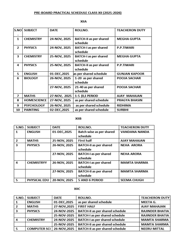 Class XII Pre-Board Practical Schedule 2025 | PDF