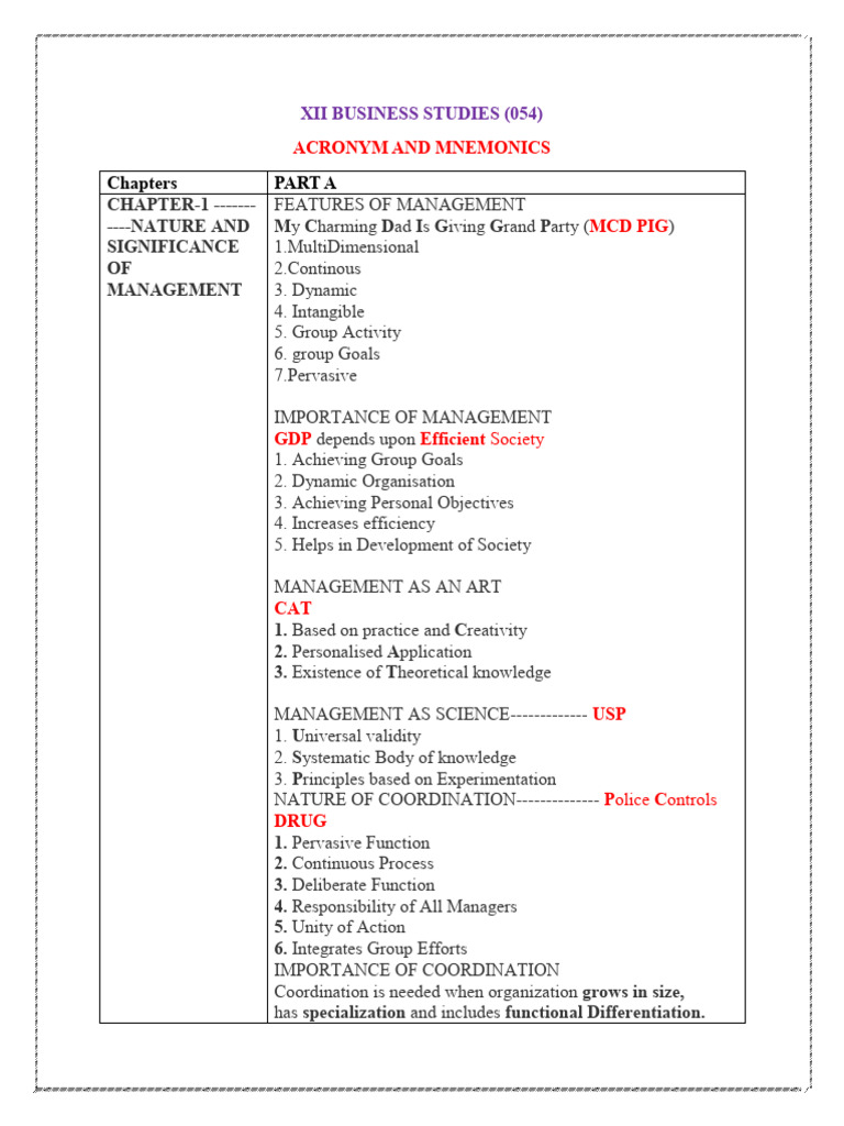 Business Studies Acronyms & Mnemonics Guide | PDF | Motivation ...