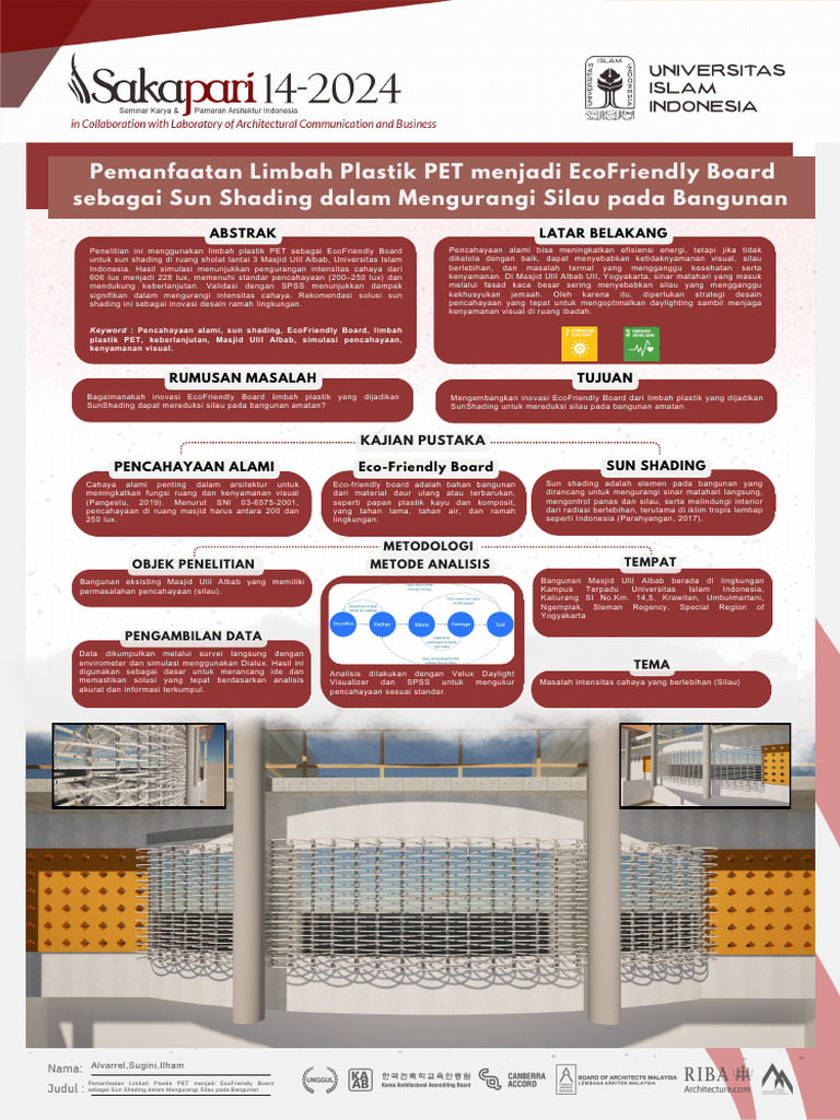 Jars Uas Ptbb Poster 22512167 Alvarrel Arief Prasetyo | PDF