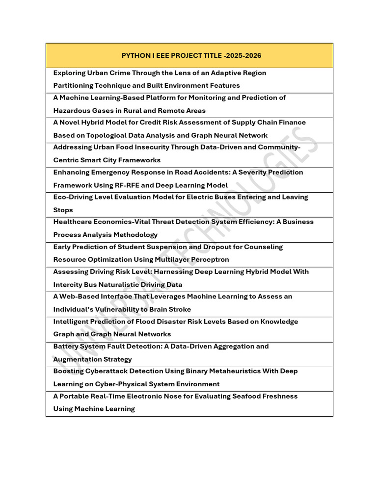 PYTHON I EEE PROJECT TITLE-2025-26-1 | PDF | Machine Learning ...