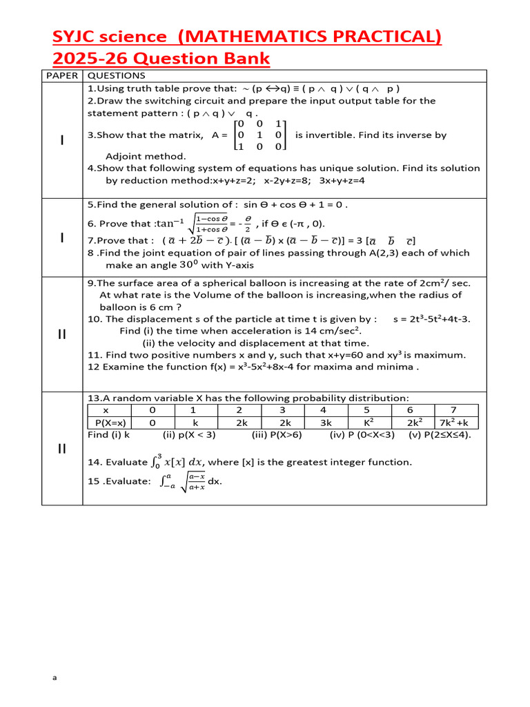 SYJC Mathematics Practical Question Bank | PDF
