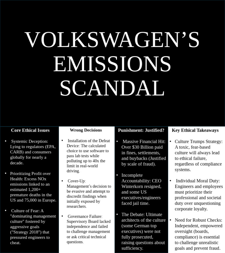 Volkswagen Emissions Scandal Analysis | PDF