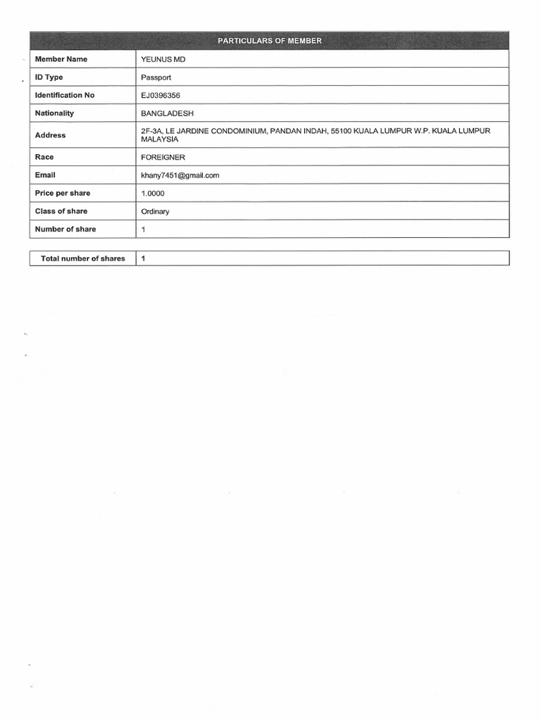 Business Documents Part11 | PDF
