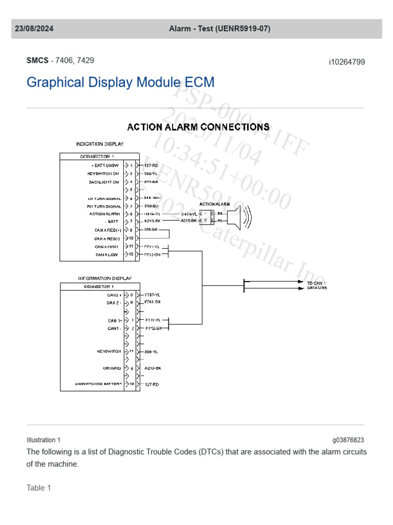 Diagnostic Trouble Codes for Alarm Circuits | PDF | Electrical ...