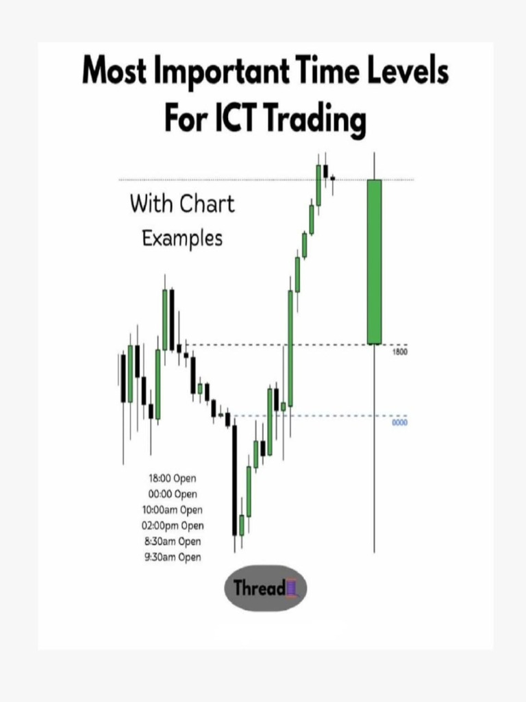 Ict Times | PDF