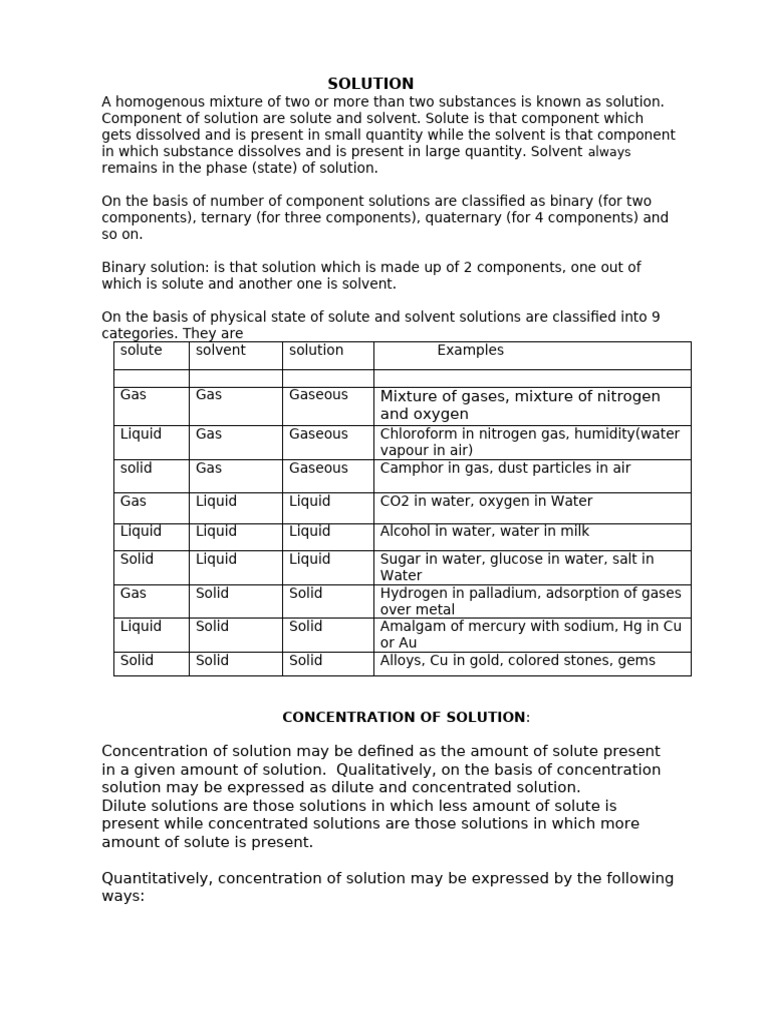 Notes Solution | PDF | Solubility | Molar Concentration, image size:768x1024
