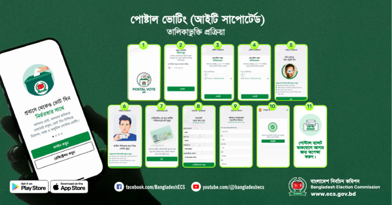 Enrolment Process BNG | PDF