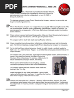 Download Rheem History by Lori SN9657706 doc pdf