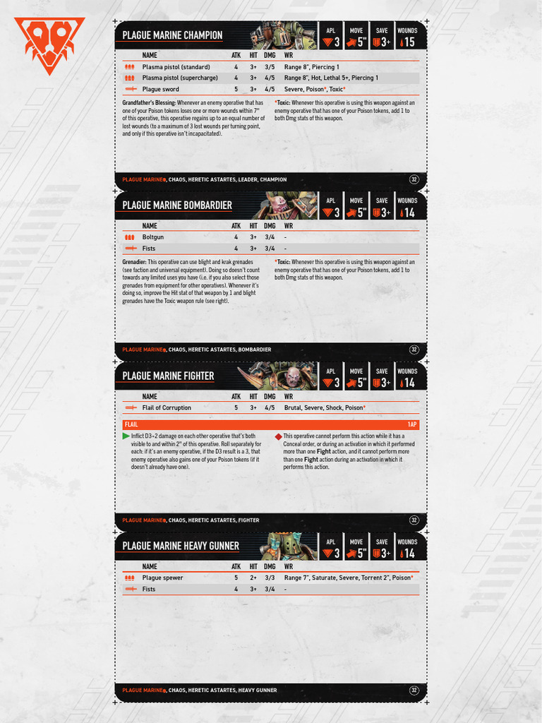 Plague Marine Kill Team Overview | PDF | Ammunition