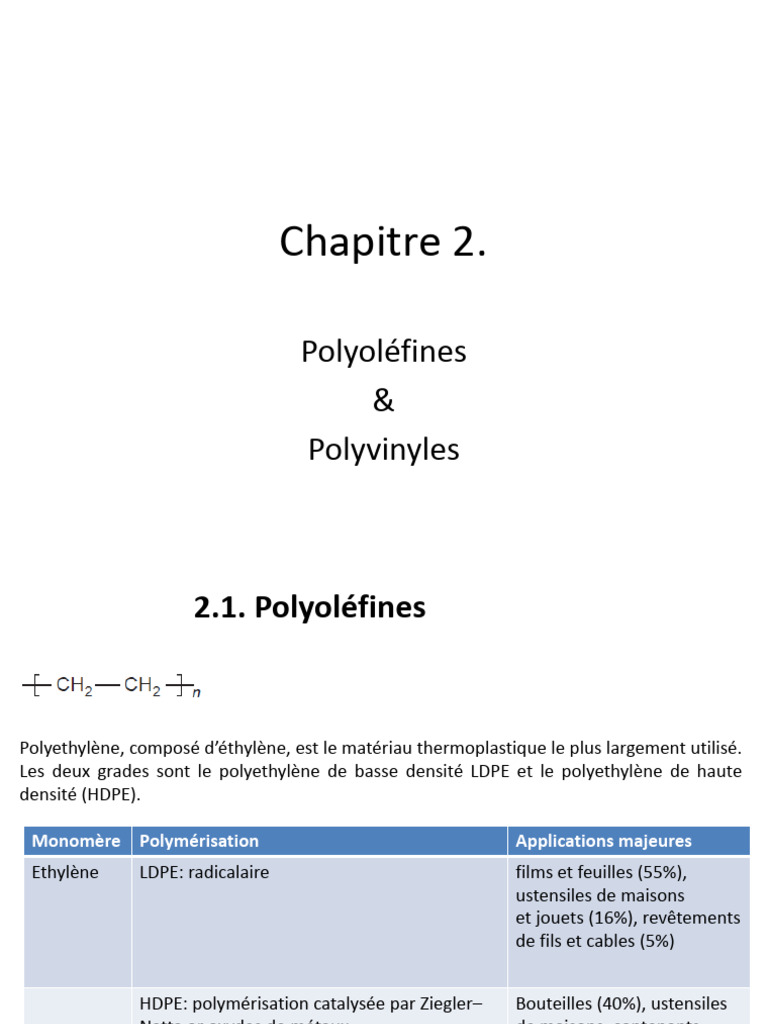 Fabrication et caractéristiques du PVC | Polychlorure de vinyle
