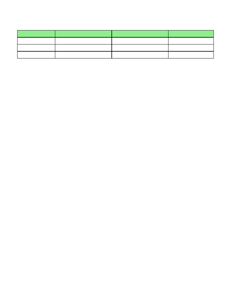 Materials Summary | PDF