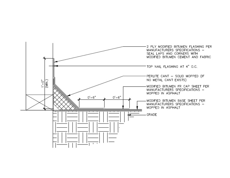 Base Flashing | PDF
