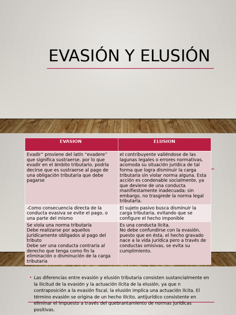 Evasión y Elusión Tributaria: Claves y Diferencias | PDF | Evasión de ...