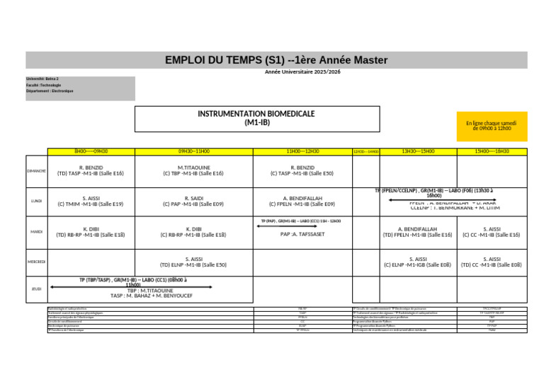 Emploi du temps Master 1 Electronique 2025 | PDF | Électronique ...