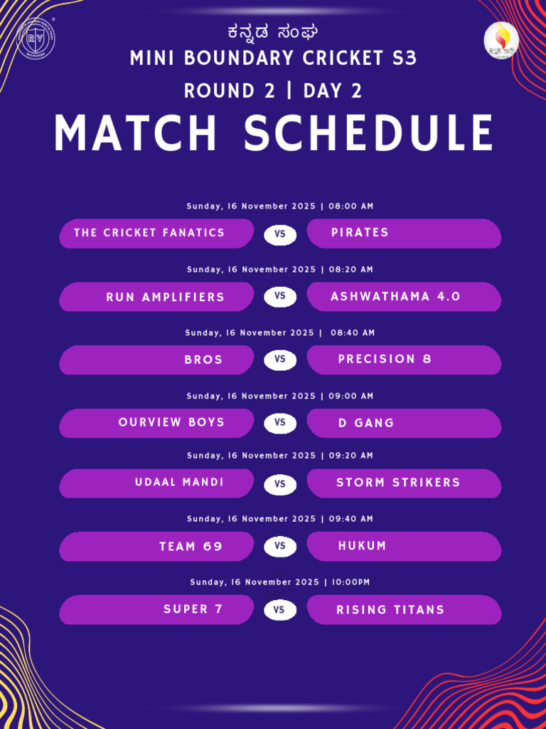 Cricket Fixtures Day2-1 | PDF