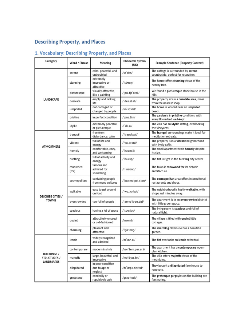 Vocabulary for Describing Properties | PDF