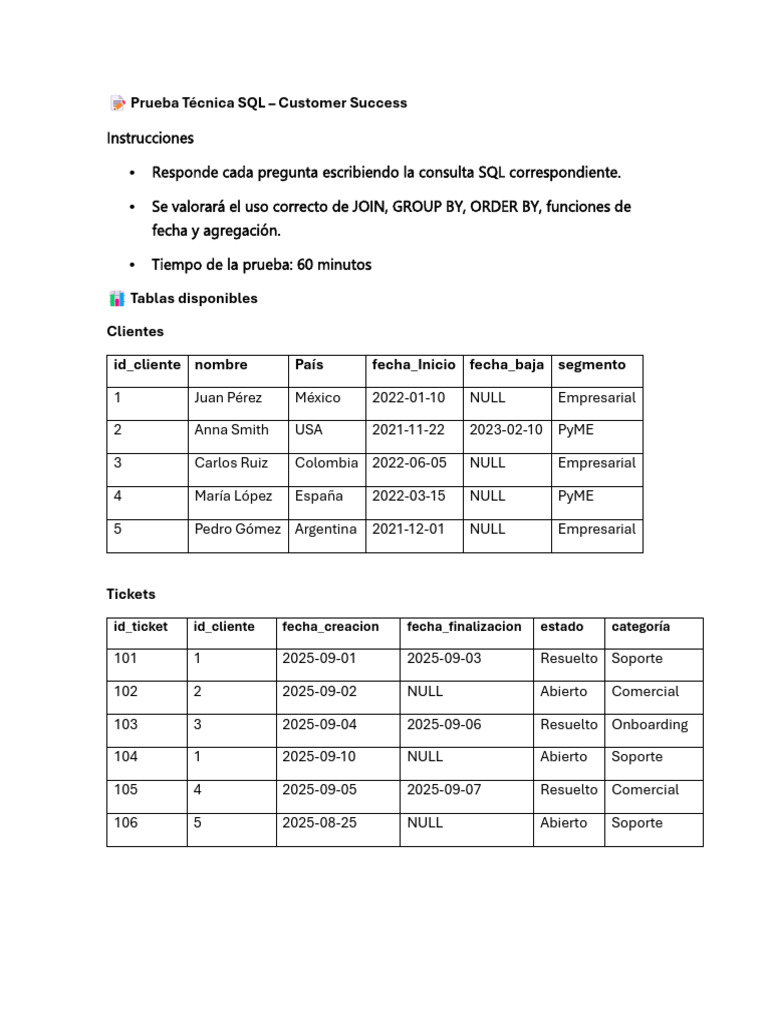 Prueba SQL para Customer Success | PDF | SQL