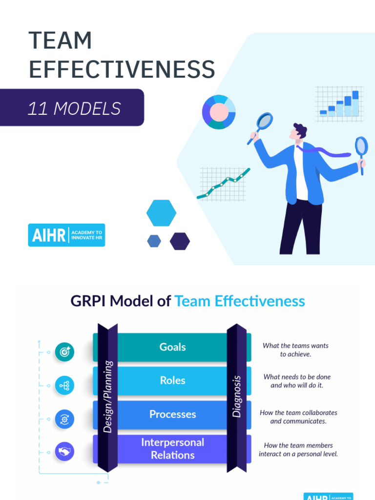 Team Effectiveness: 11 Models | PDF