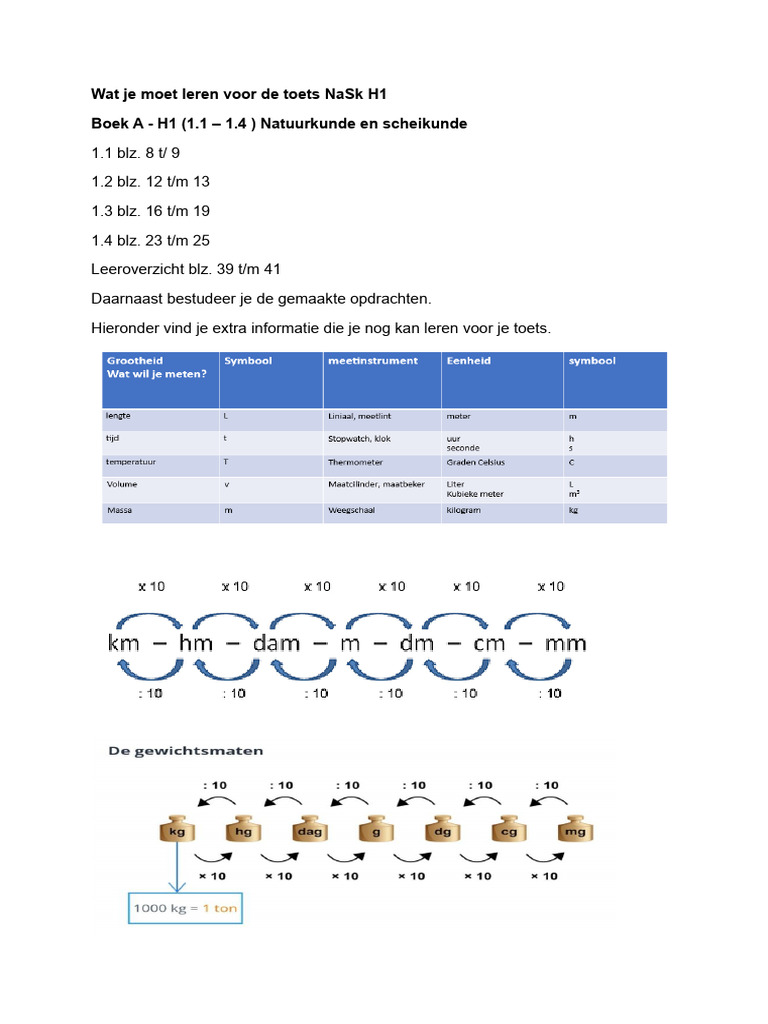 Wat Je Moet Leren Voor de Toets NaSk H1 | PDF