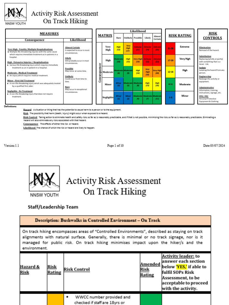On Track Hiking Risk Assessment Guide | PDF | Risk | Hazards