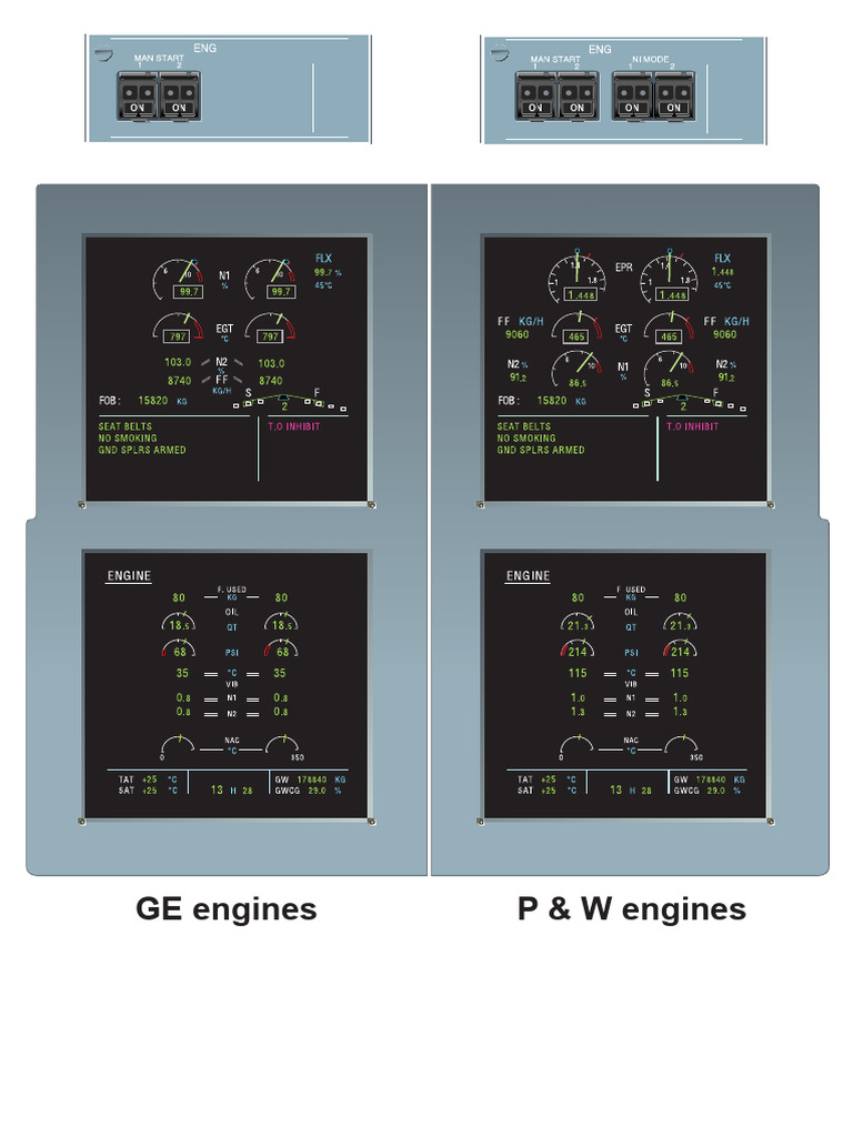 Gepw 330 Test | PDF