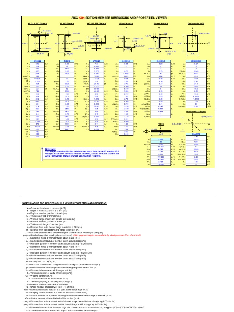 AISC 13th Edition Steel Member Properties Viewer Dimensional Data and