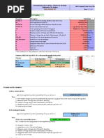 Cleaning Validation MACO Swab Rinse Ovais v1.1