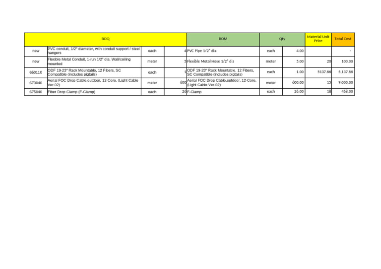 4540516197,Ssr-2024-028454, Bnb Isabela – Savemore Echague Bdo Network ...