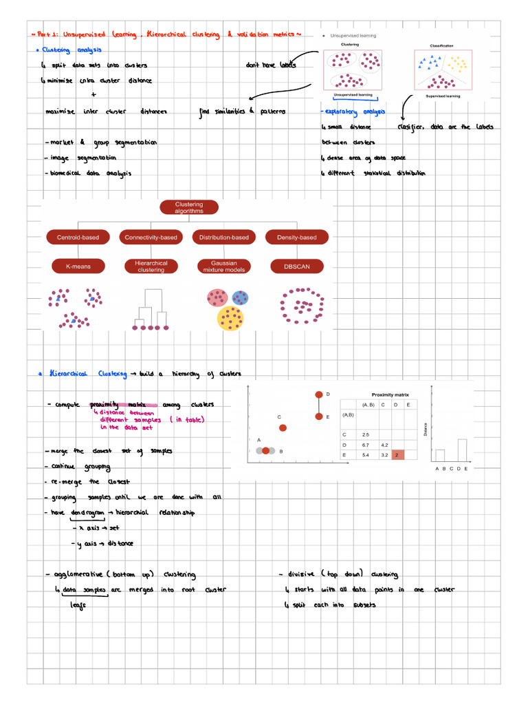Week 5 | PDF