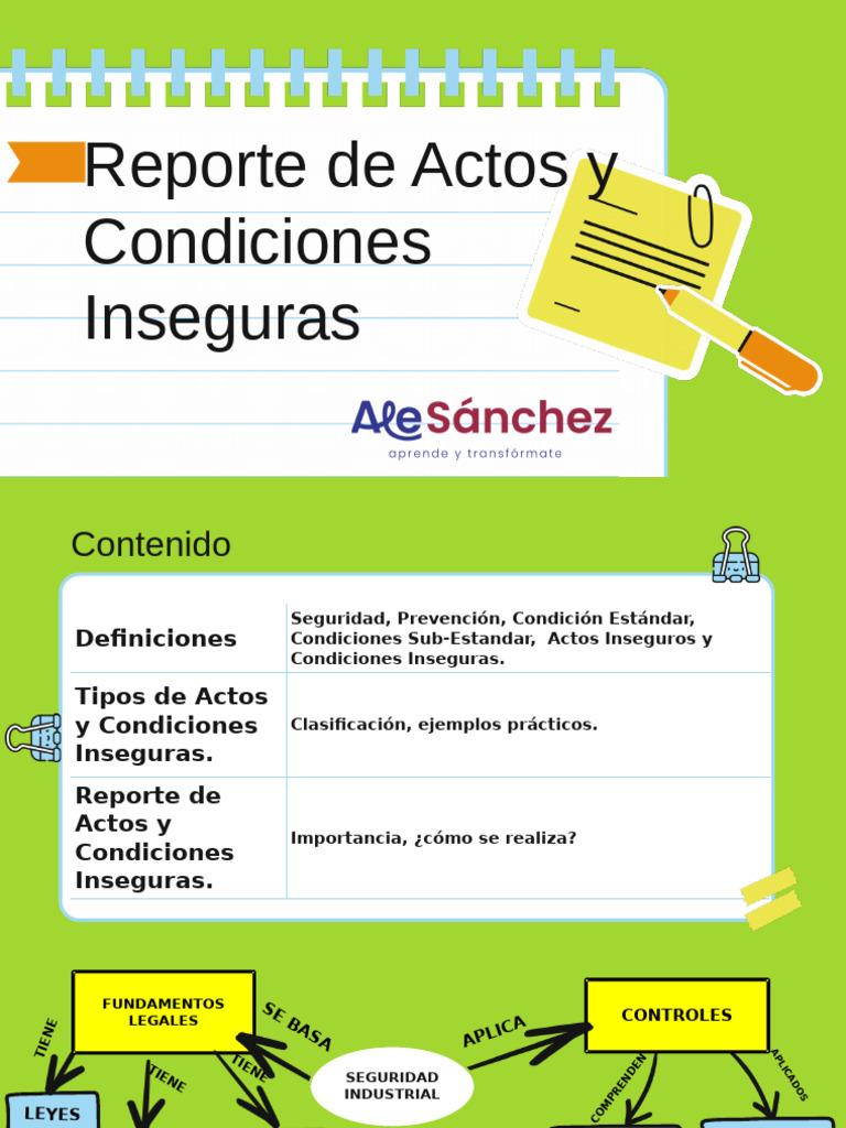 Reporte de Actos y Condiciones Inseguras | PDF