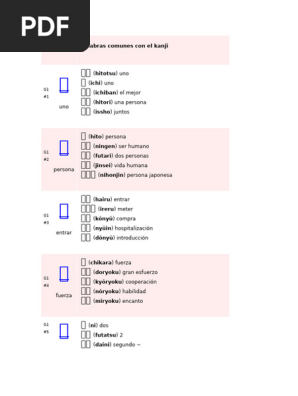 Kanjis | PDF