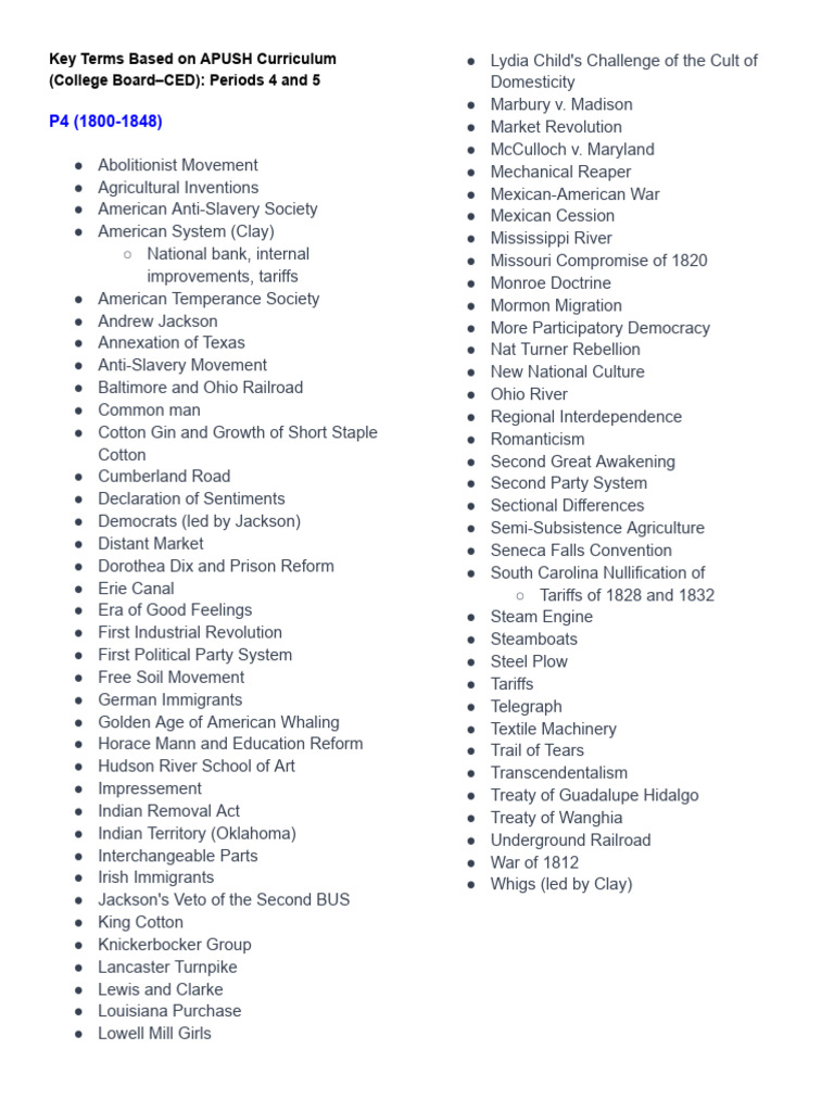 Key Terms Based On APUSH Curriculum College Board-CED Periods 4 and 5 ...