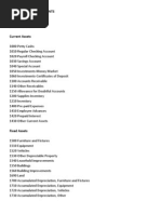 Sample Chart of Accounts