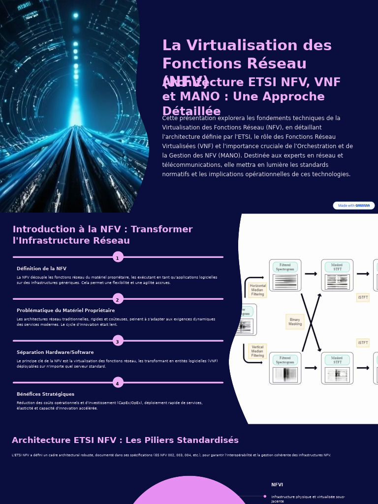 Virtualisation des Fonctions Réseau NFV | PDF | Informatique | Informatique